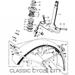 Front Fender / Stem