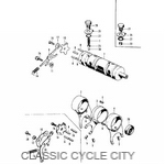 Gear Shift Fork Drum