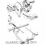 Brake Rear