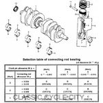Crankshaft / Piston