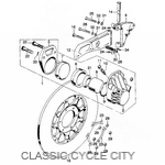 Bremsscheibe
