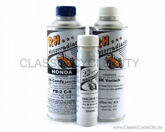Paint Color Kit Candy Blue Green